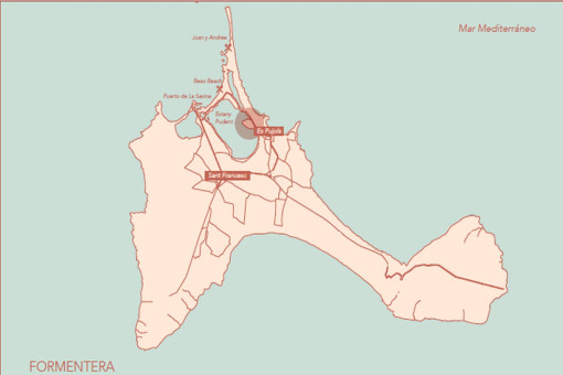 Ubicación